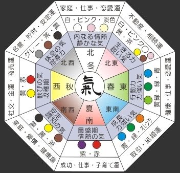 白 風水|【白】風水ではほかの色のパワーを高める白。効果・。